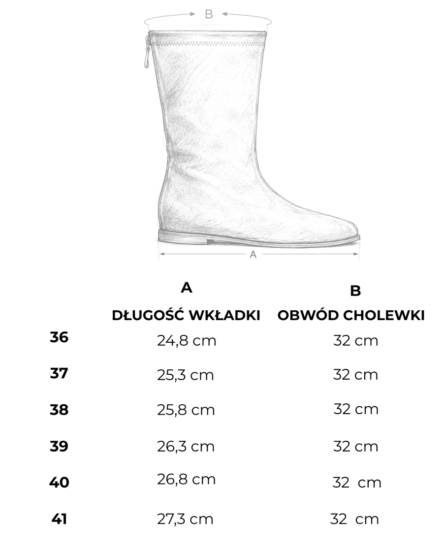 Tabela wymiarów