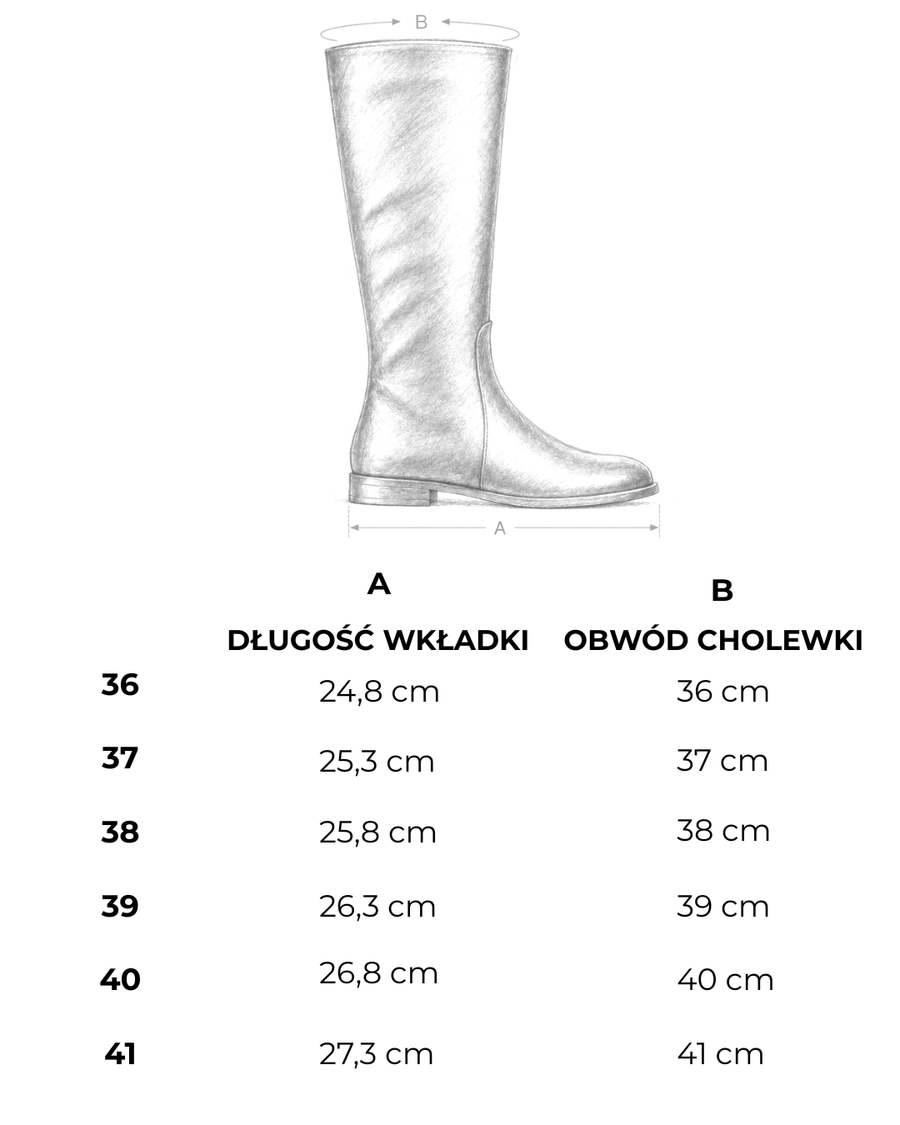 Tabela rozmiarów