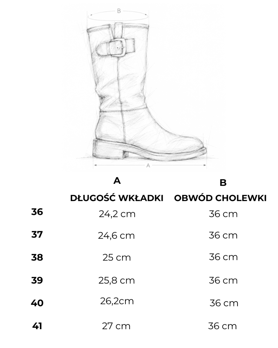Tabela wymiarów