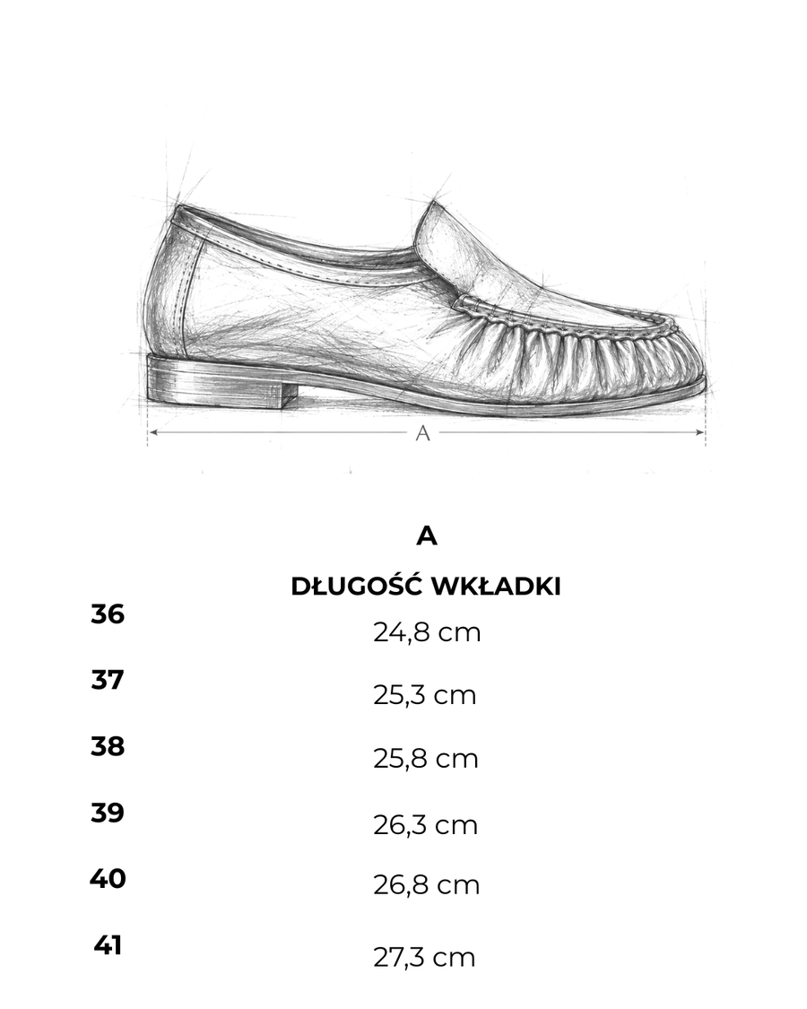 Tabela wymiarów