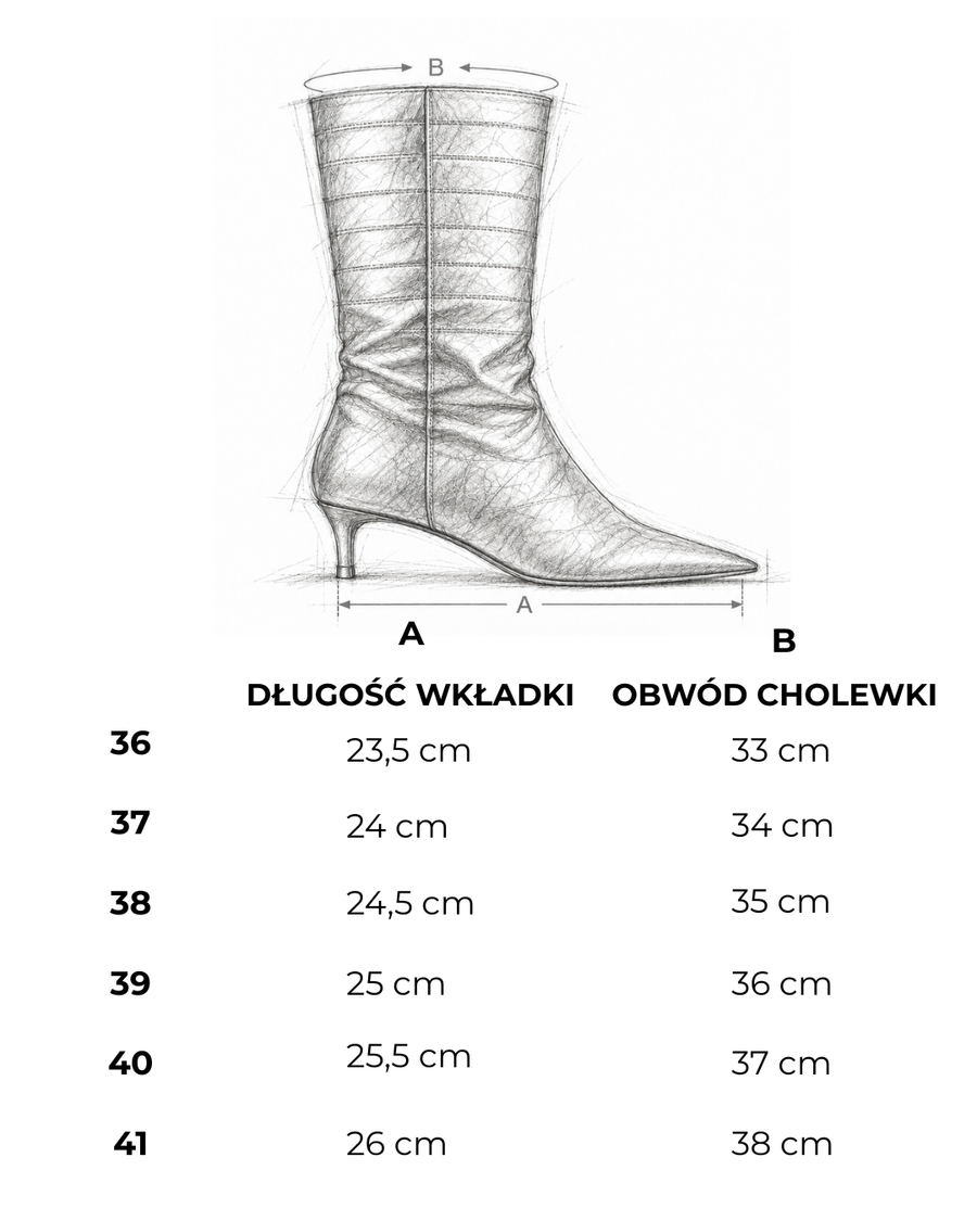 Tabela rozmiarów