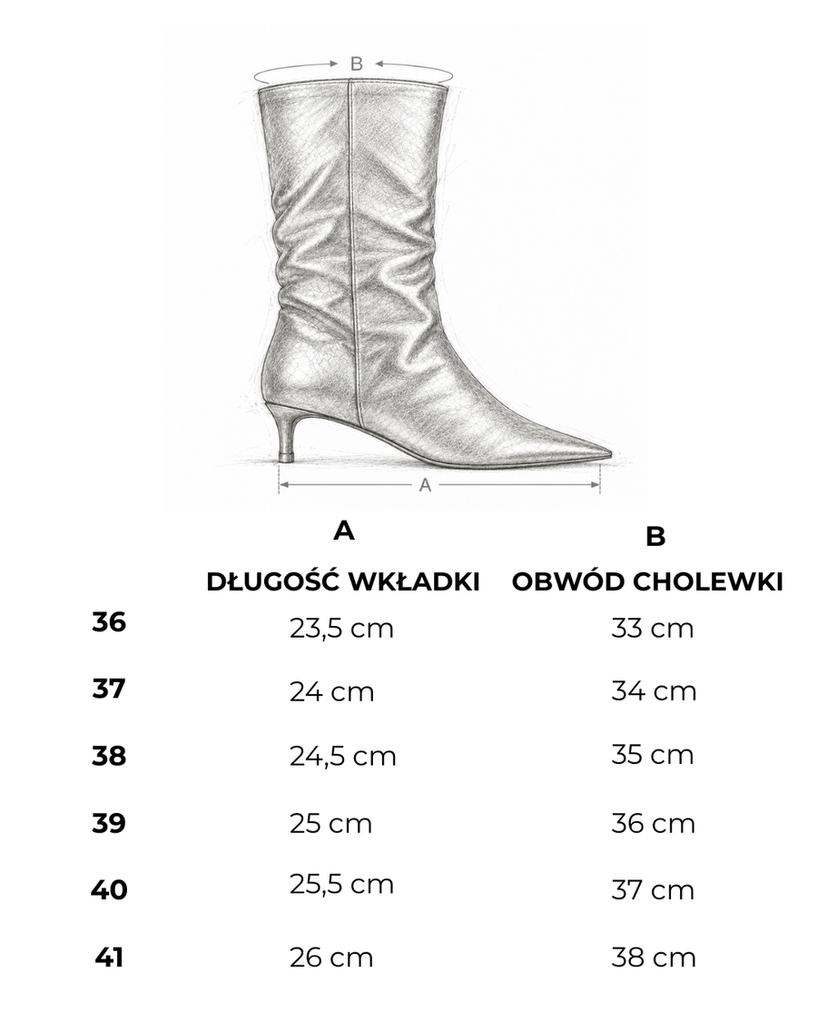 Tabela rozmiarów